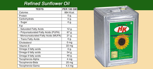 Refined Sunflower oil